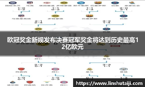 BBIN宝盈