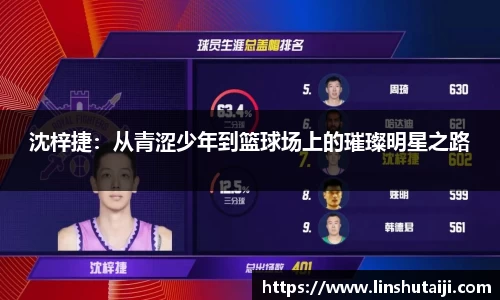 沈梓捷：从青涩少年到篮球场上的璀璨明星之路