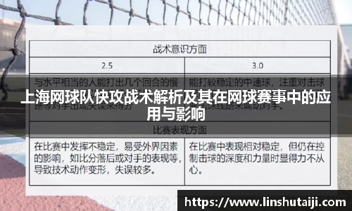 上海网球队快攻战术解析及其在网球赛事中的应用与影响