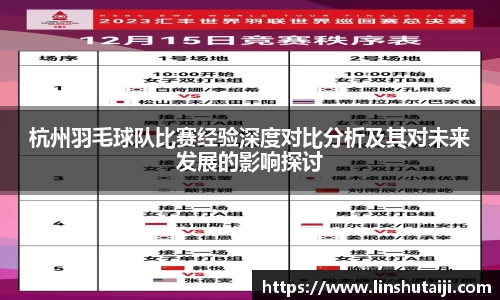杭州羽毛球队比赛经验深度对比分析及其对未来发展的影响探讨